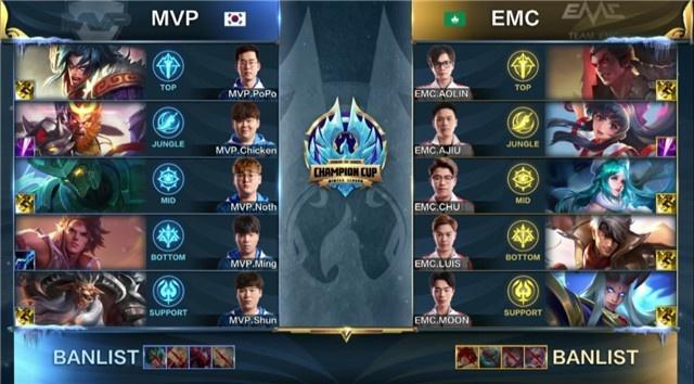 他顶级门将